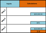 leads goal calculator1