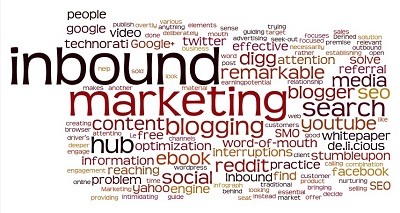 What is inbound marketing toronto